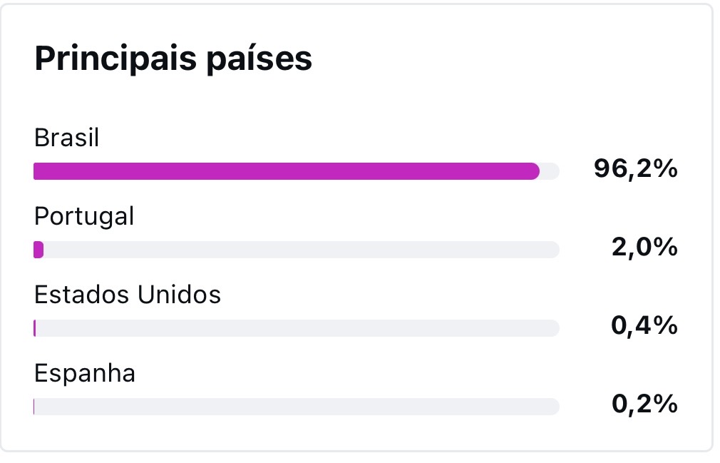 Métrica