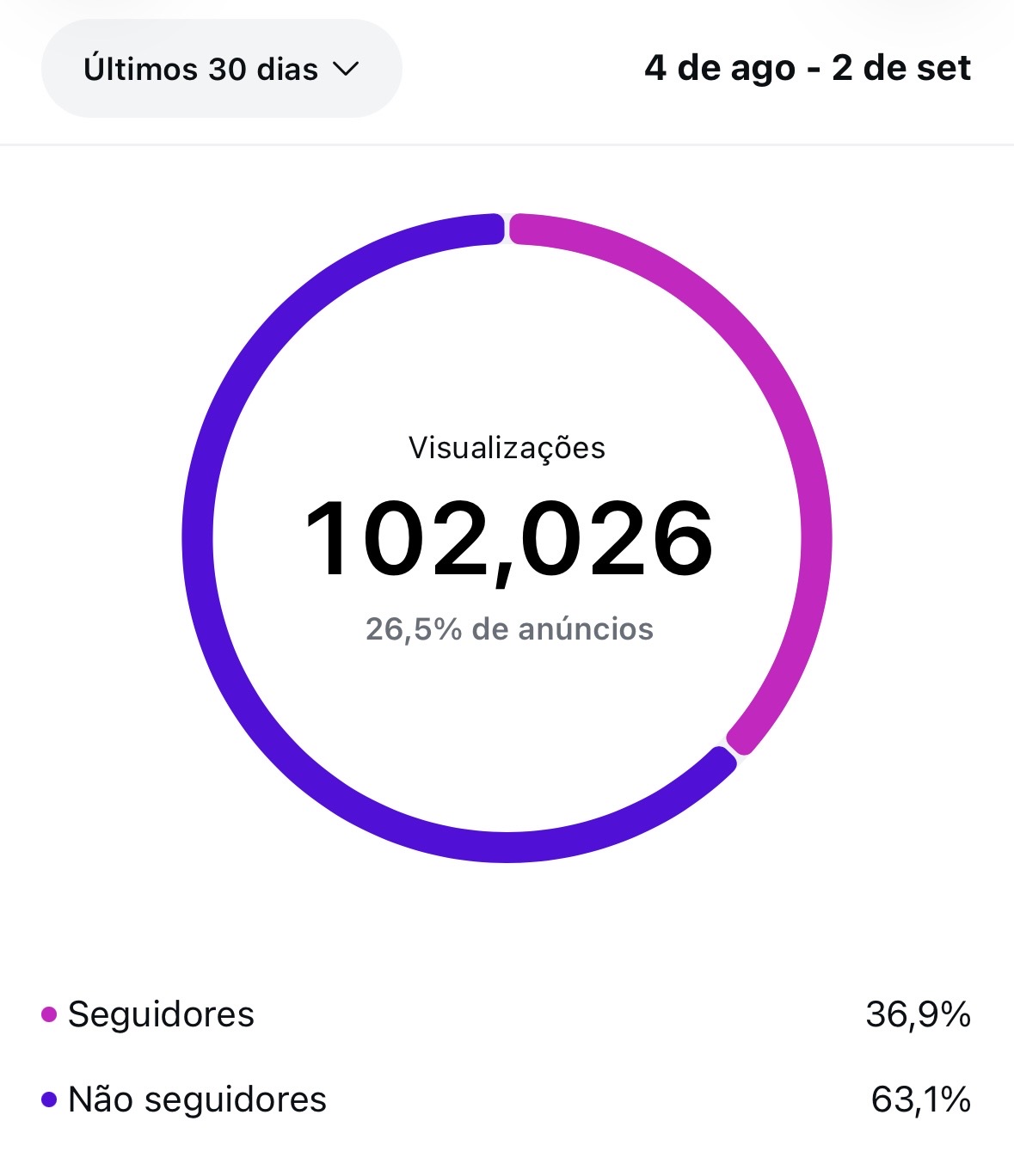 Métrica